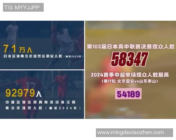 世预赛中日足球比赛直播观看渠道及时间详解