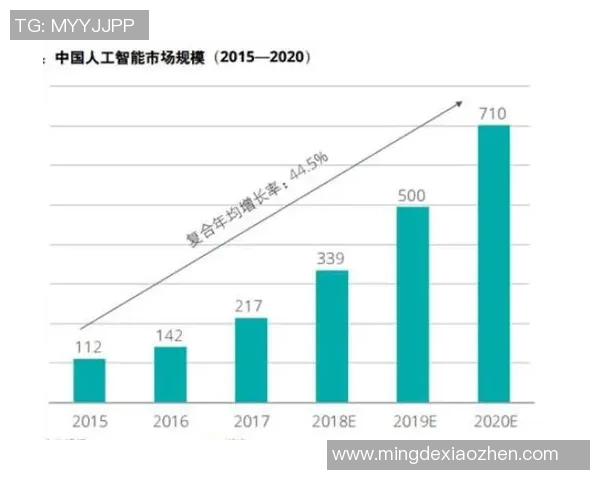 猛龙队中锋的崛起之路与球队未来发展潜力的深度分析