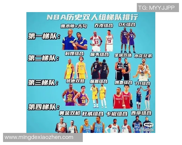 雷霆双少与水花兄弟的巅峰对决谁能笑到最后的精彩较量 雷霆双少与水花兄弟的巅峰对决谁能笑到最后的精彩较量